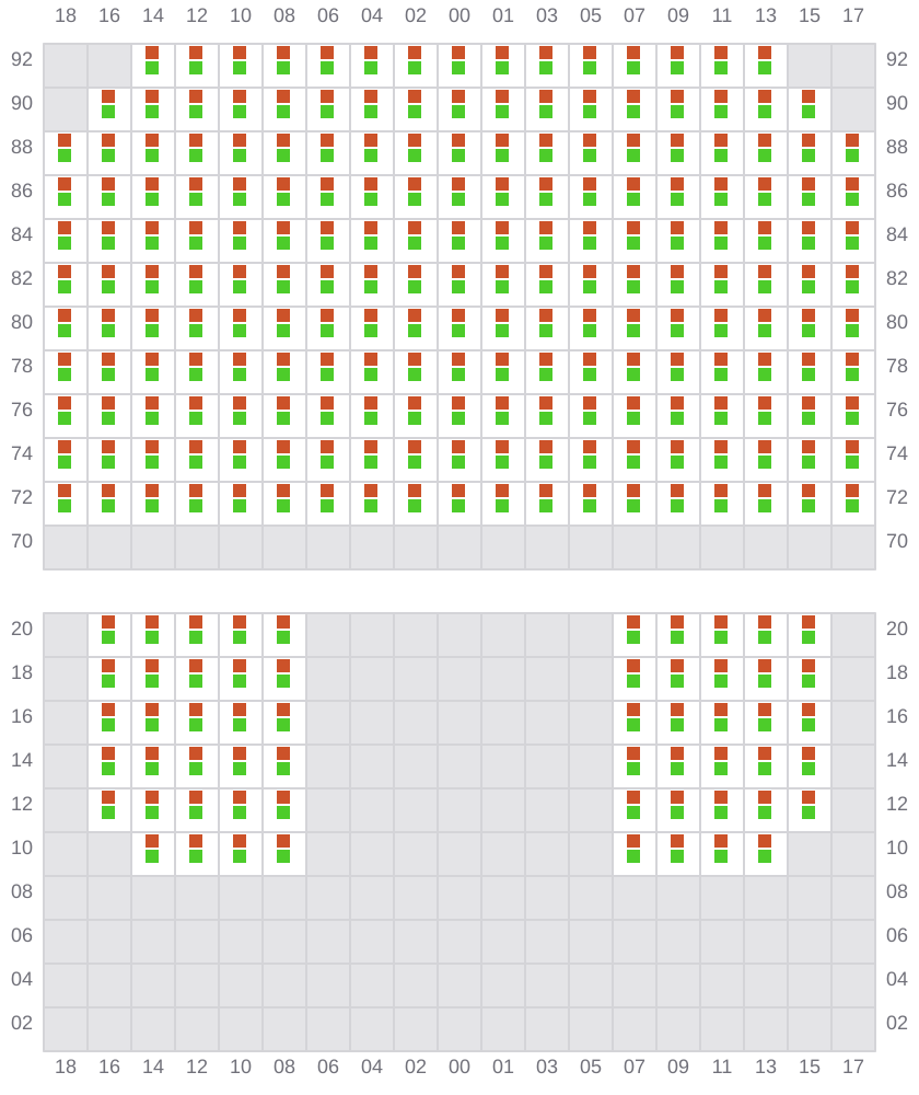 Bay 063 view and slots of EVER FIT