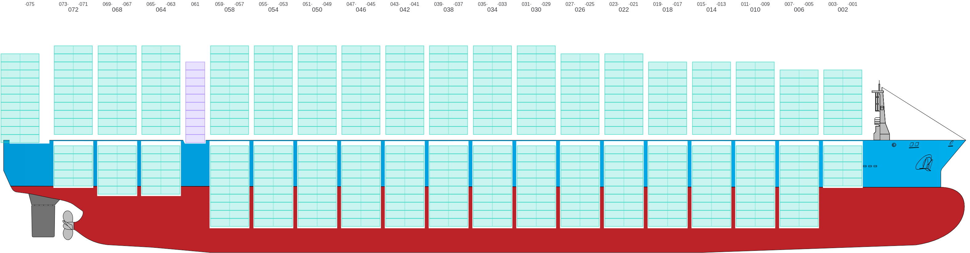 Side view of EVER FIT