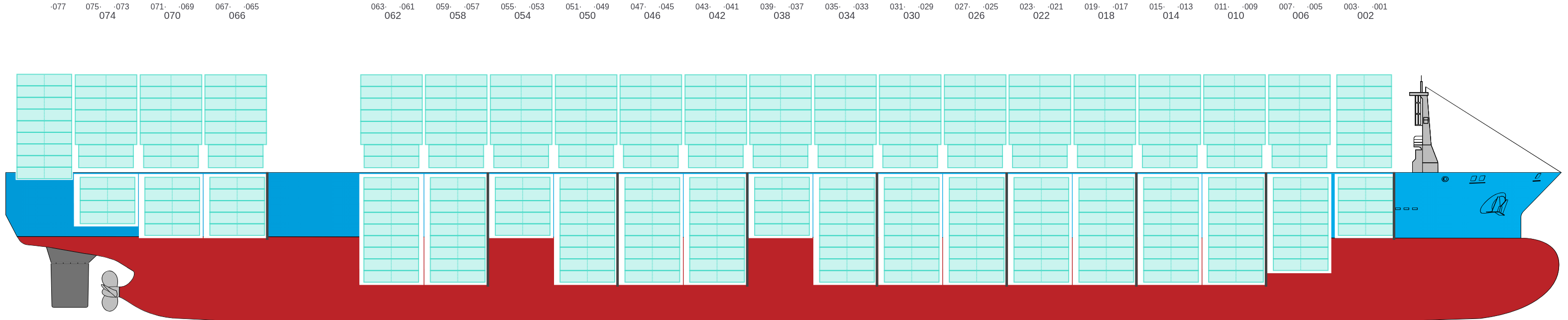 Side view of MAERSK TUKANG