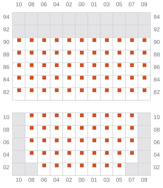 Bay 011 view and slots of X PRESS KOHIMA
