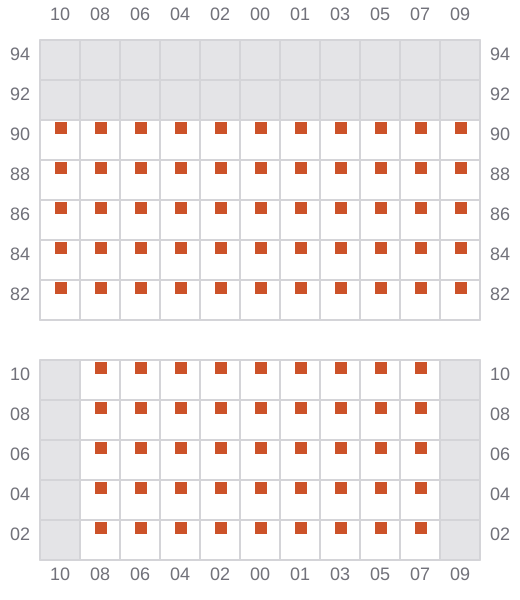 Bay 023 view and slots of X PRESS KOHIMA