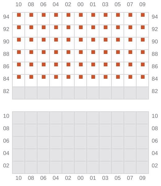 Bay 037 view and slots of X PRESS KOHIMA