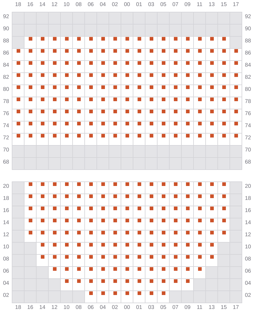 Bay 017 view and slots of EVER FORWARD