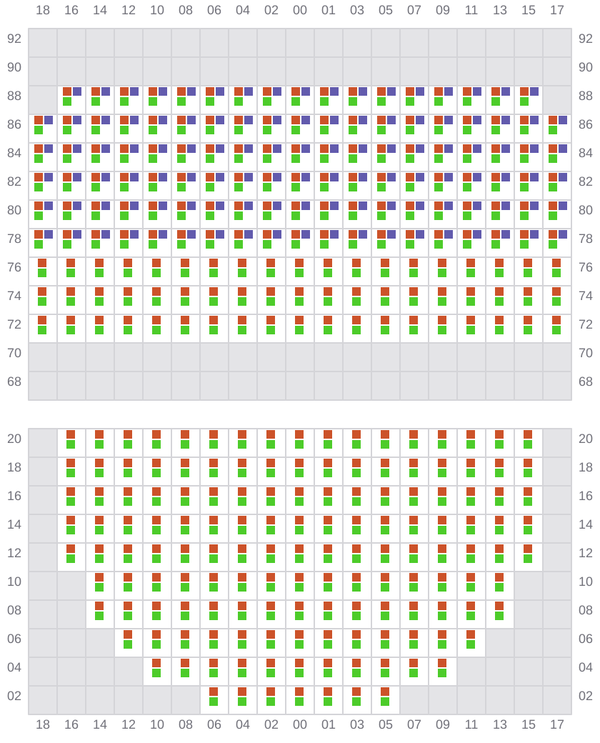 Bay 019 view and slots of EVER FORWARD