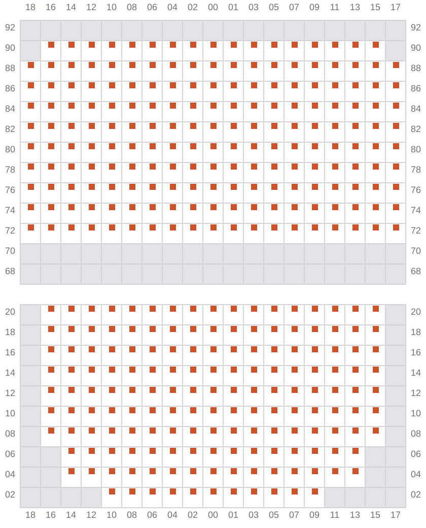 Bay 025 view and slots of EVER FORWARD
