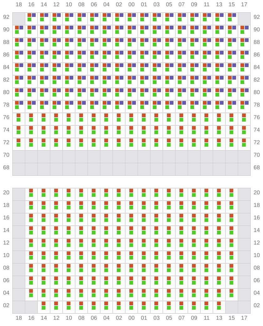 Bay 047 view and slots of EVER FORWARD