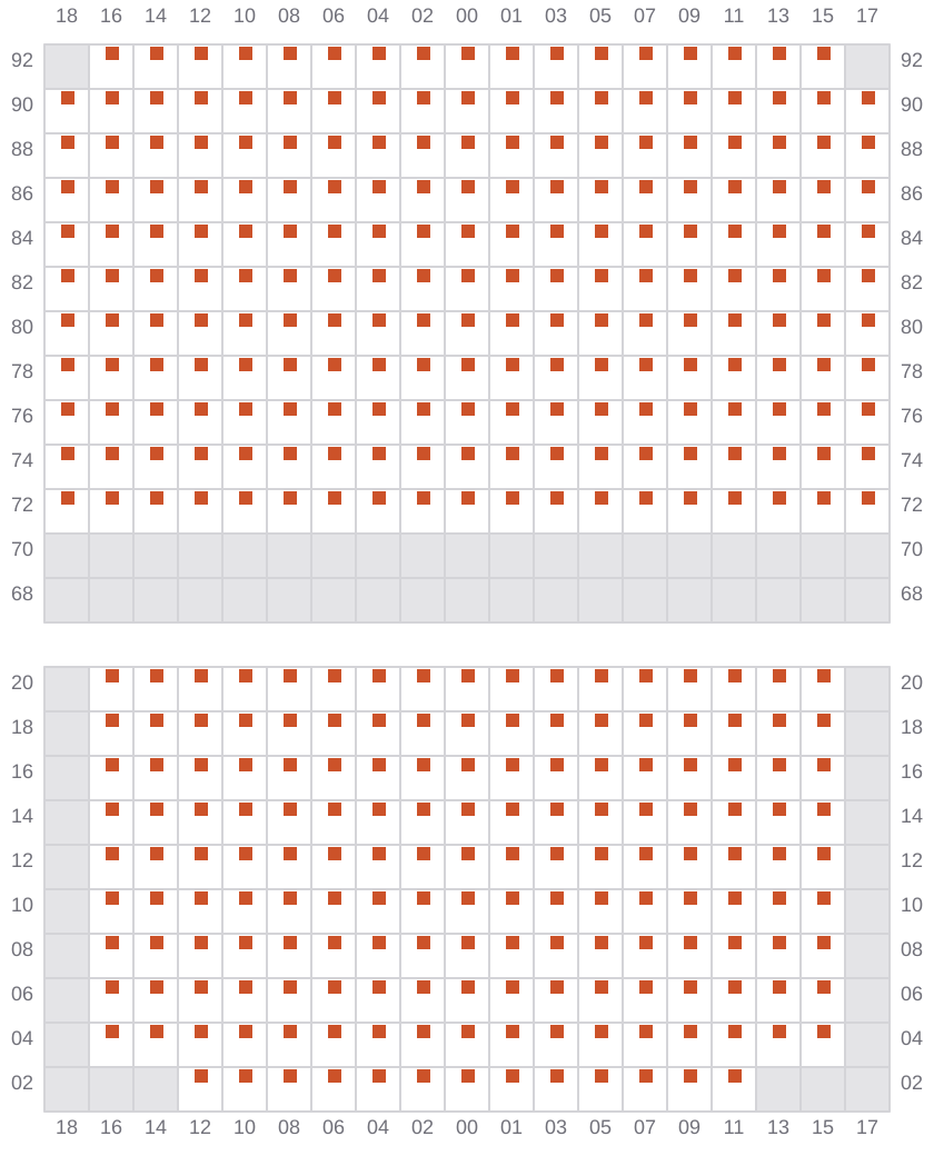 Bay 049 view and slots of EVER FORWARD
