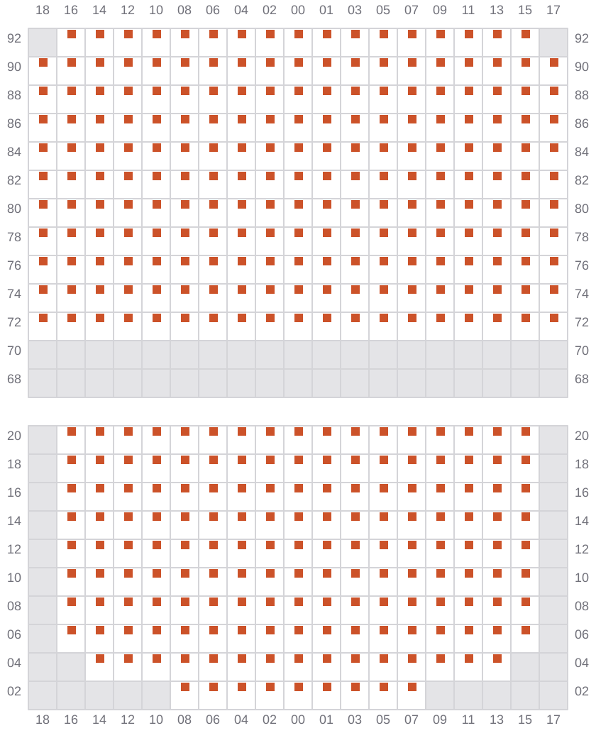 Bay 053 view and slots of EVER FORWARD