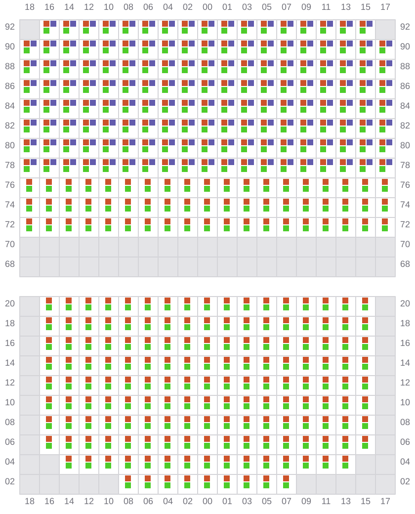 Bay 055 view and slots of EVER FORWARD
