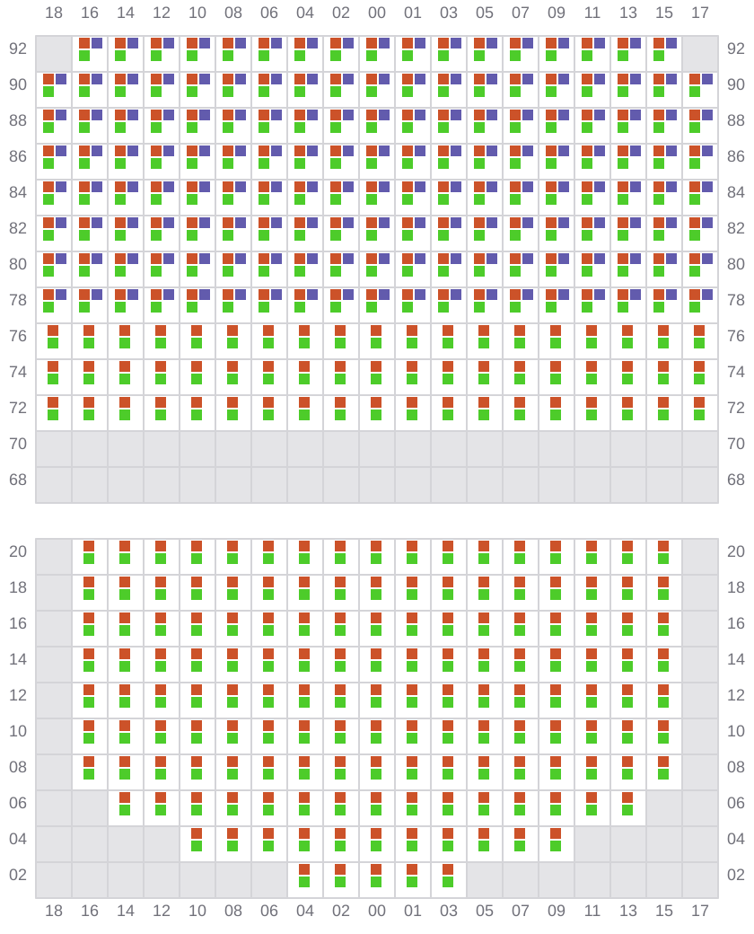 Bay 059 view and slots of EVER FORWARD