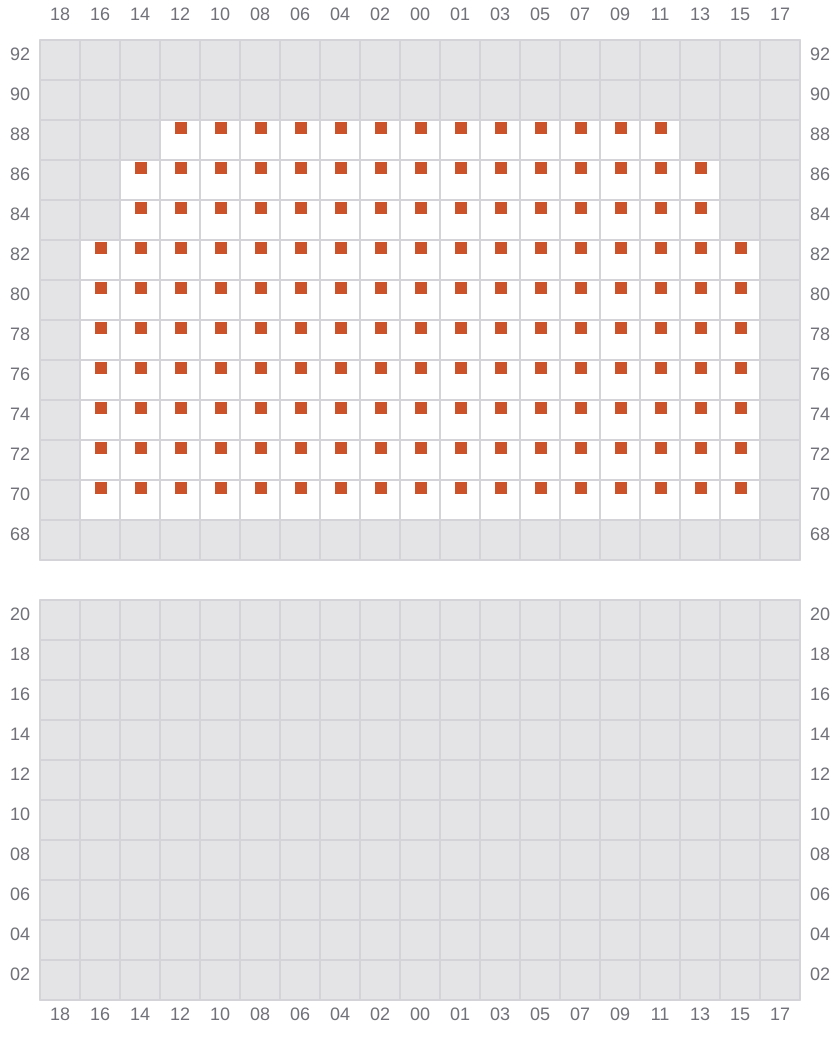 Bay 061 view and slots of EVER FORWARD