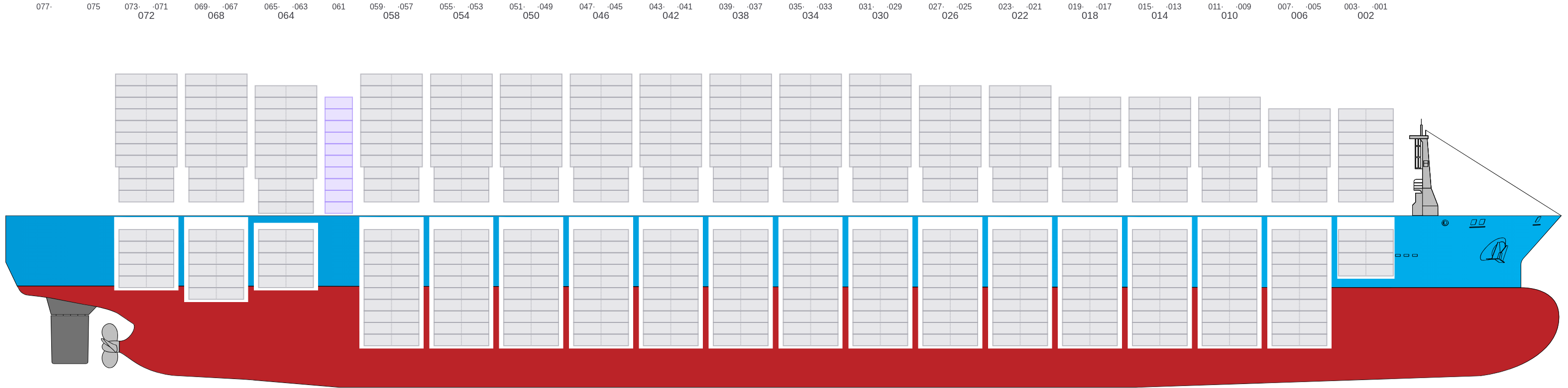 Side view of EVER FORWARD
