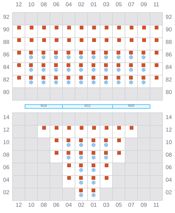 Bay 007 view and slots of CMA CGM PUERTO ANTIOQUIA