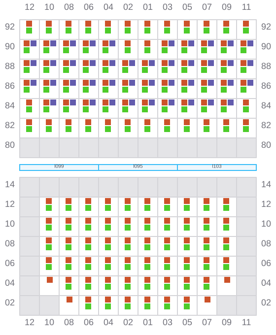 Bay 033 view and slots of CMA CGM PUERTO ANTIOQUIA