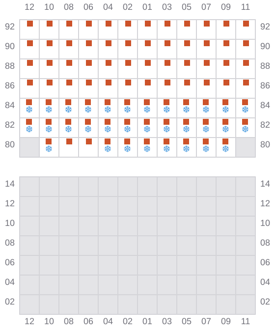 Bay 043 view and slots of CMA CGM PUERTO ANTIOQUIA