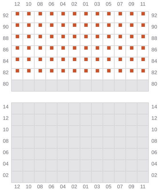 Bay 047 view and slots of CMA CGM PUERTO ANTIOQUIA