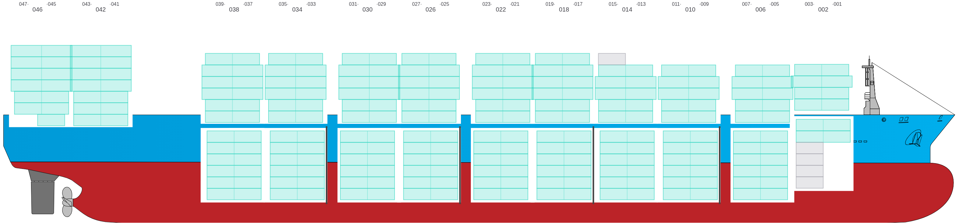 Side view of CMA CGM PUERTO ANTIOQUIA