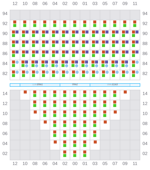 Bay 011 view and slots of REN JIAN 8