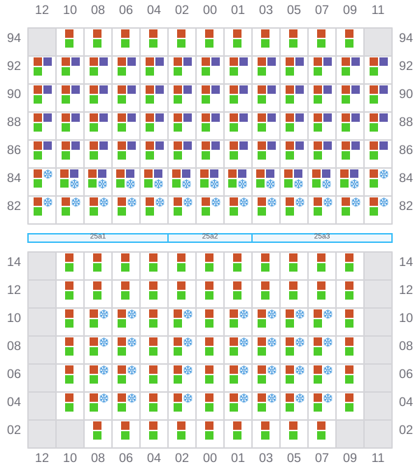 Bay 027 view and slots of REN JIAN 8