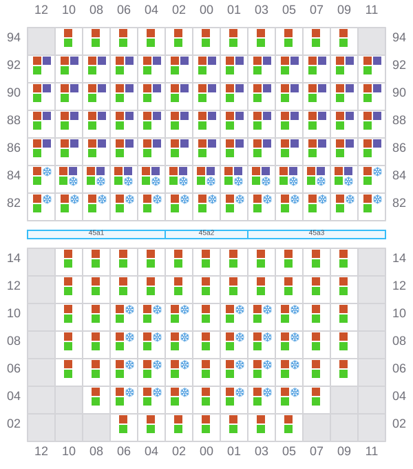 Bay 047 view and slots of REN JIAN 8