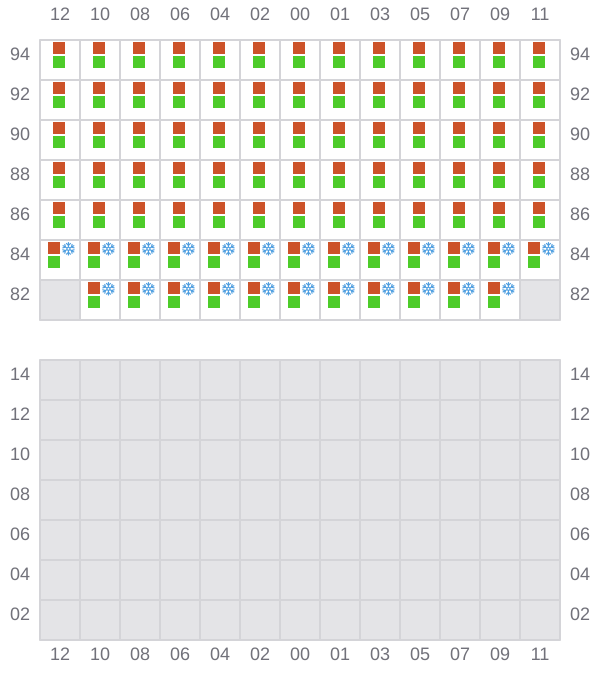 Bay 051 view and slots of REN JIAN 8