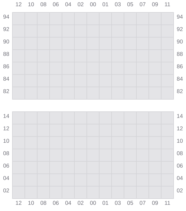 Bay 061 view and slots of REN JIAN 8