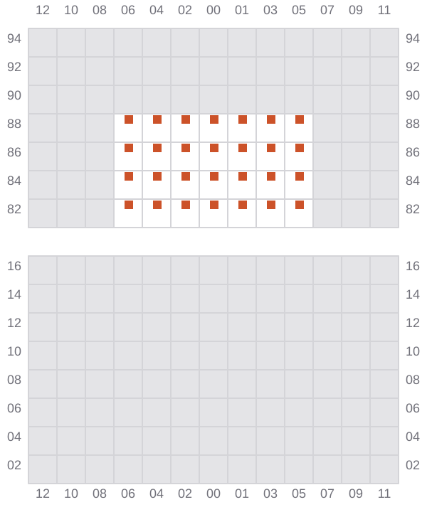 Bay 001 view and slots of CAPE MOSS