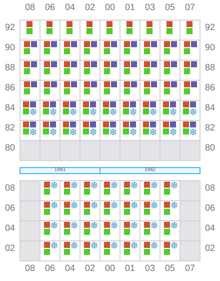 Bay 019 view and slots of MSC OLGA F