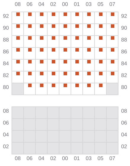 Bay 035 view and slots of MSC OLGA F