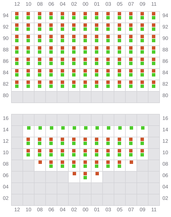 Bay 053 view and slots of XIN QUAN ZHOU