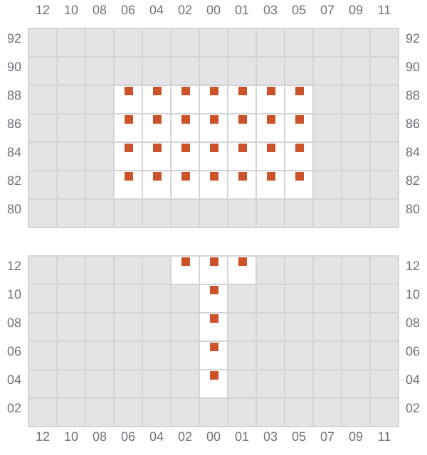 Bay 001 view and slots of D ANGELS