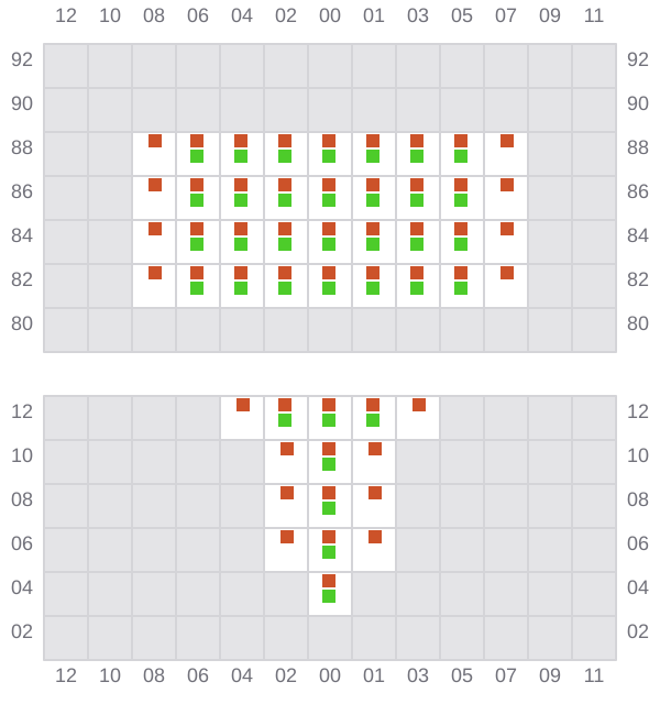 Bay 003 view and slots of D ANGELS