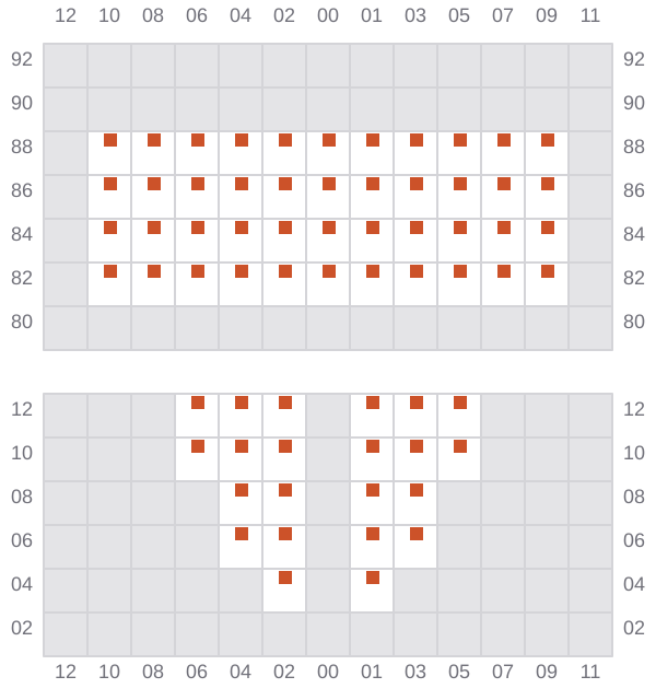 Bay 005 view and slots of D ANGELS