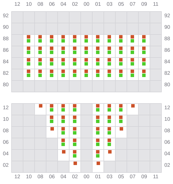 Bay 007 view and slots of D ANGELS