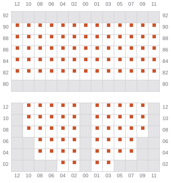 Bay 013 view and slots of D ANGELS