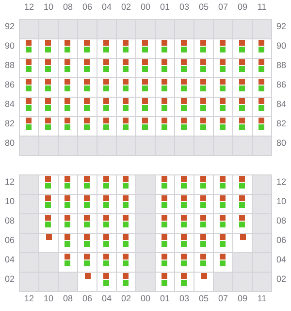 Bay 015 view and slots of D ANGELS