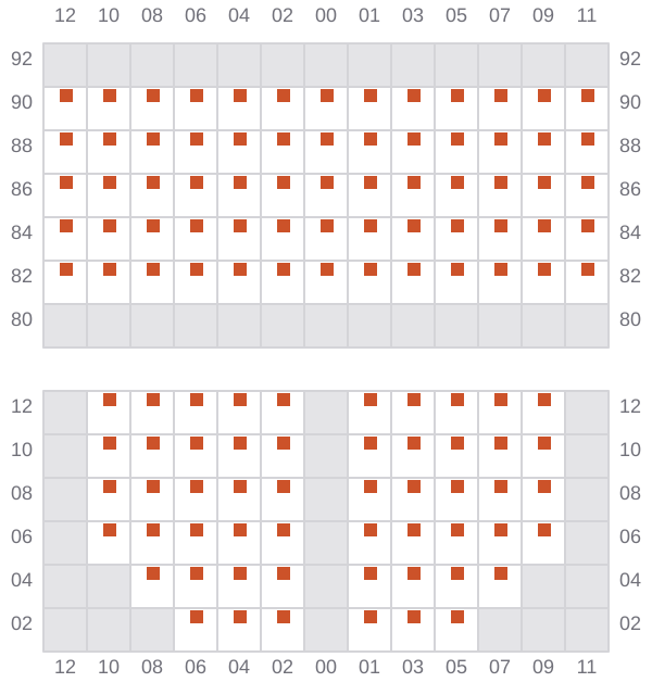 Bay 017 view and slots of D ANGELS