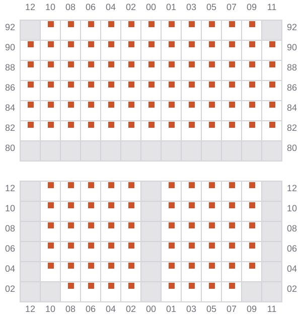 Bay 029 view and slots of D ANGELS