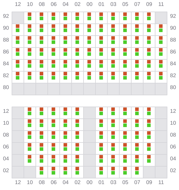 Bay 031 view and slots of D ANGELS