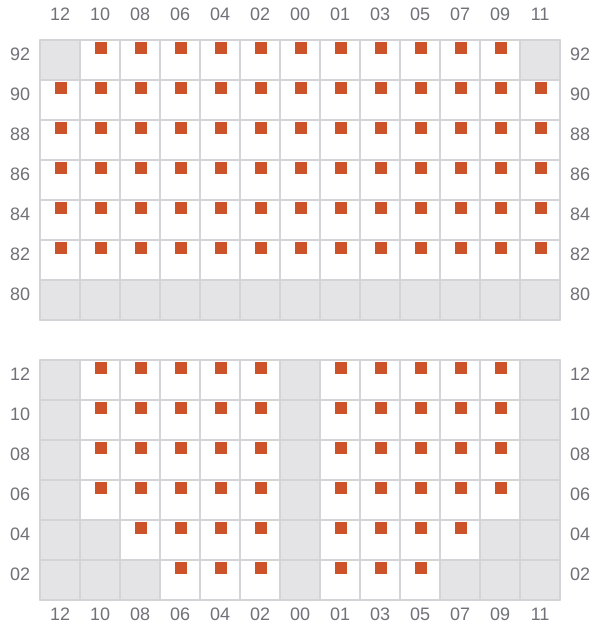 Bay 033 view and slots of D ANGELS
