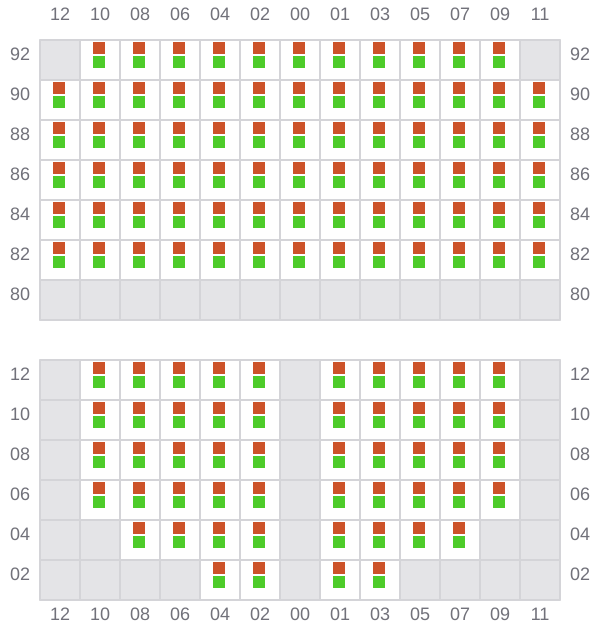 Bay 035 view and slots of D ANGELS