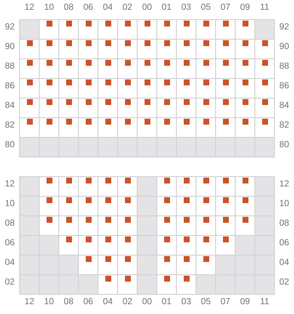 Bay 037 view and slots of D ANGELS