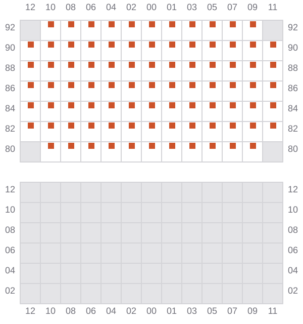 Bay 041 view and slots of D ANGELS