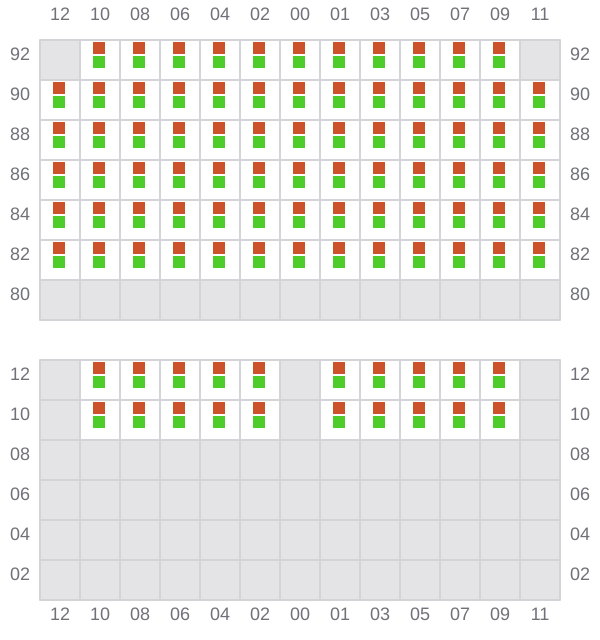 Bay 045 view and slots of D ANGELS