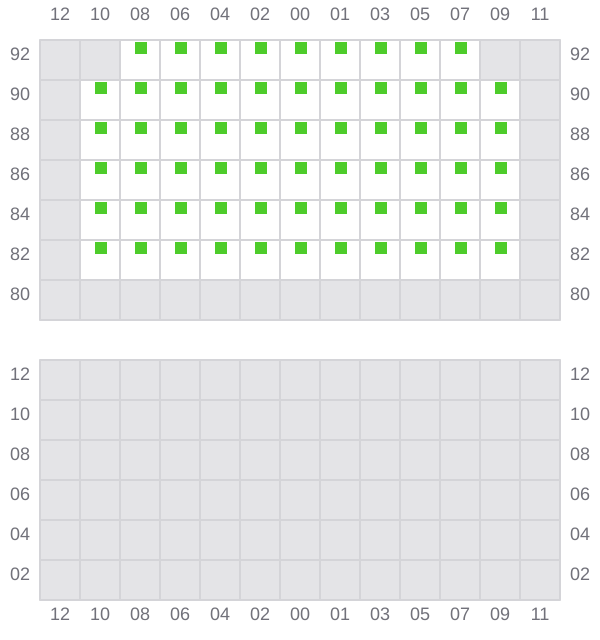 Bay 047 view and slots of D ANGELS