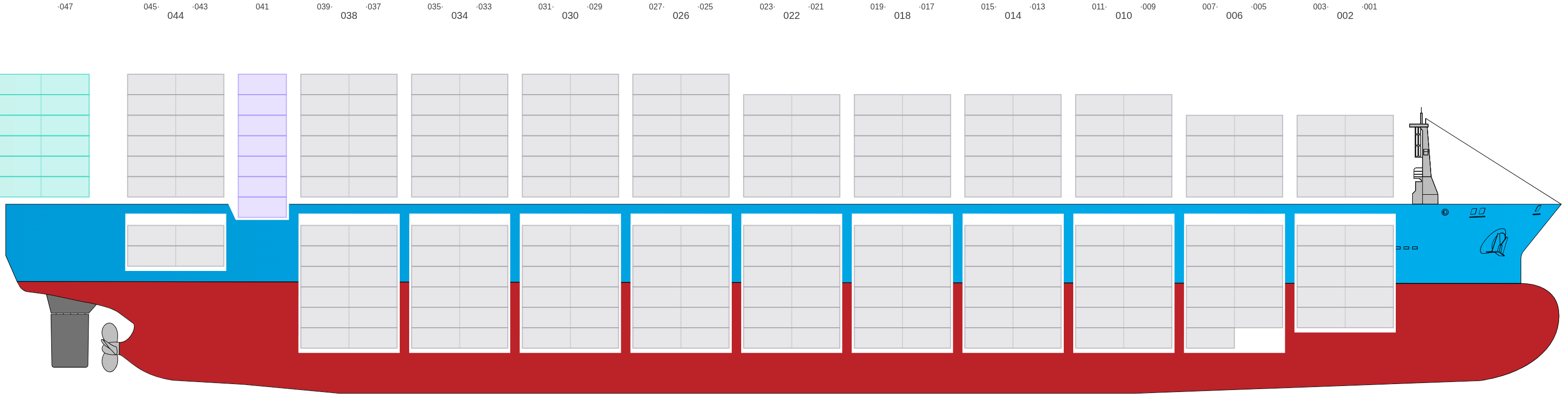 Side view of D ANGELS