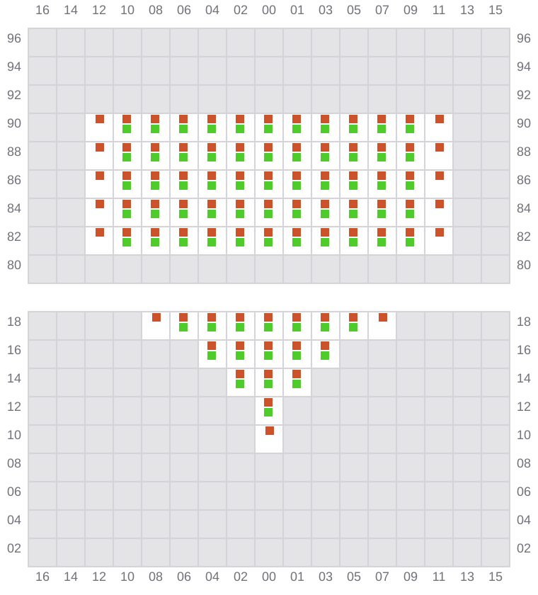 Bay 003 view and slots of AMERICA