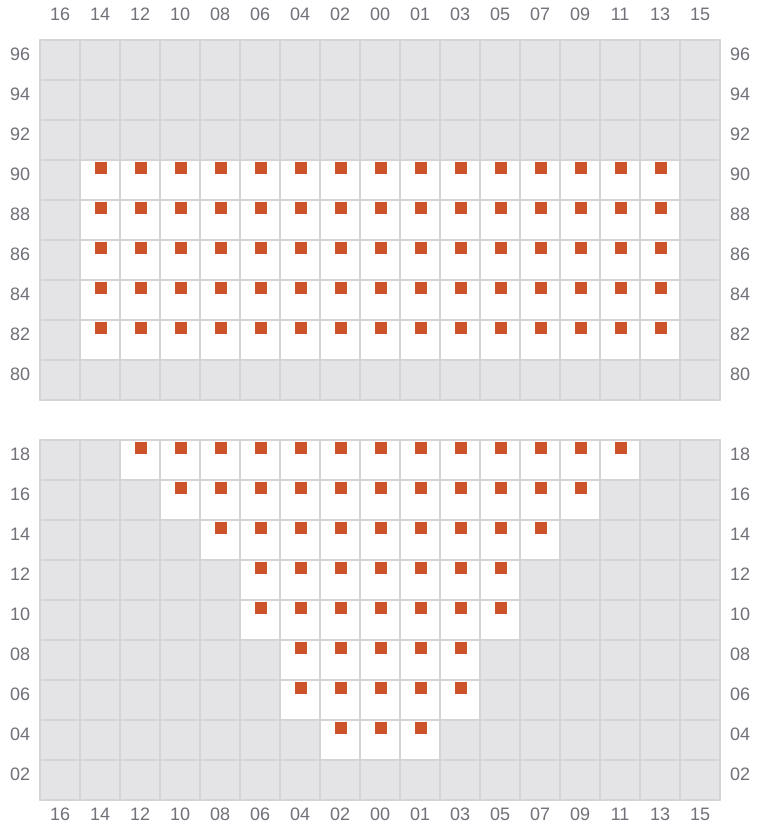 Bay 009 view and slots of AMERICA