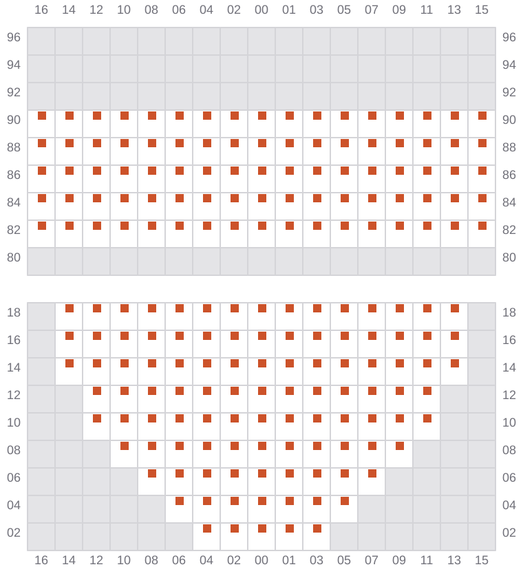 Bay 017 view and slots of AMERICA