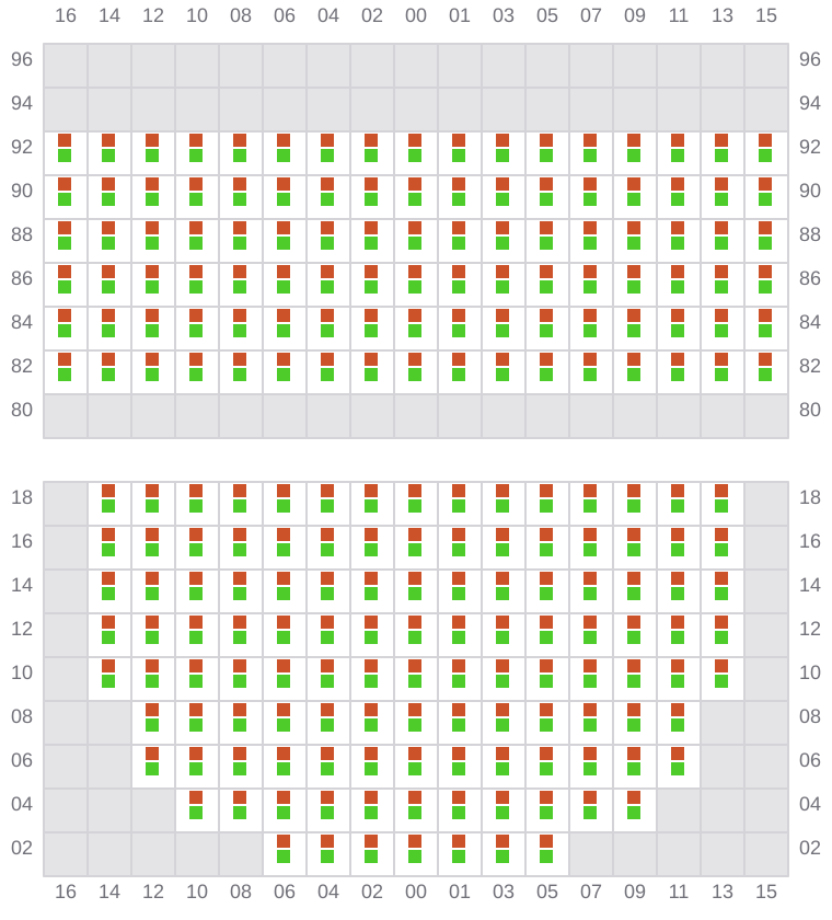 Bay 023 view and slots of AMERICA